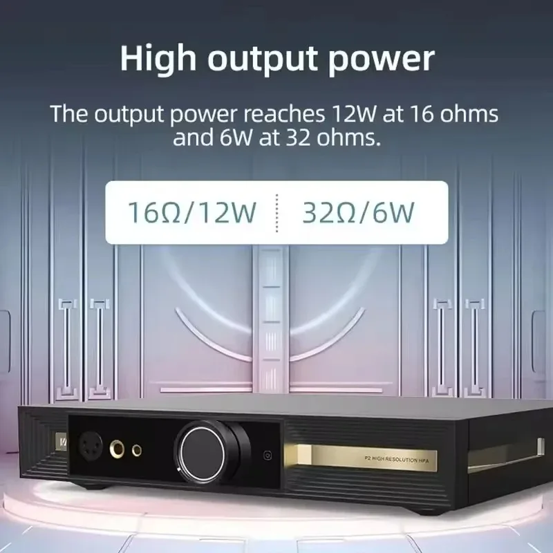SMSL VMV P2 Headphone Amplifier Fully Balanced High Power Output 16Ω/12W & 32Ω/6W, Dual PU30212, Balanced & Unbalanced Input