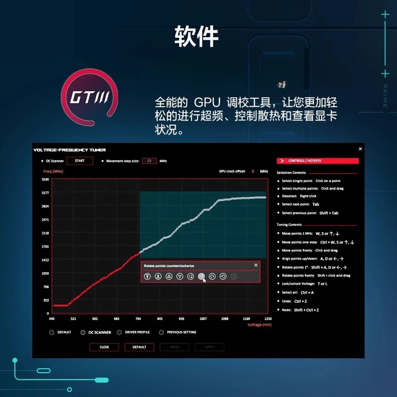 Scheda grafica desktop fai-da-te Gaming AI