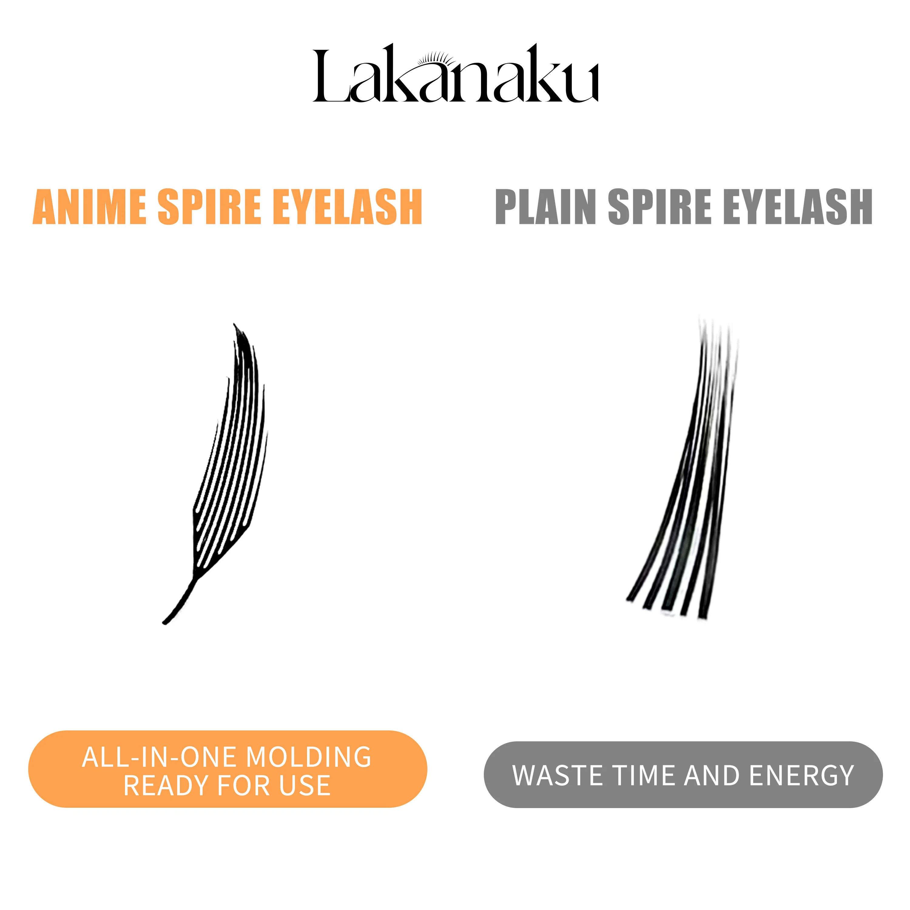 LAKANAKU Spire Fans Premade Anime Lashes Spikes Eyelash Extensions for Comic Eyelashes