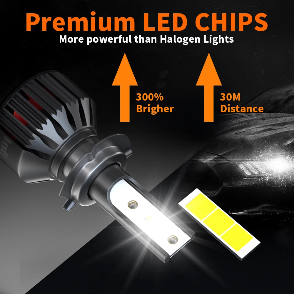 Infitary H4 H7 H11 lampu depan - Led Headlight Bulb H7 20000Lm ulasan dan harga