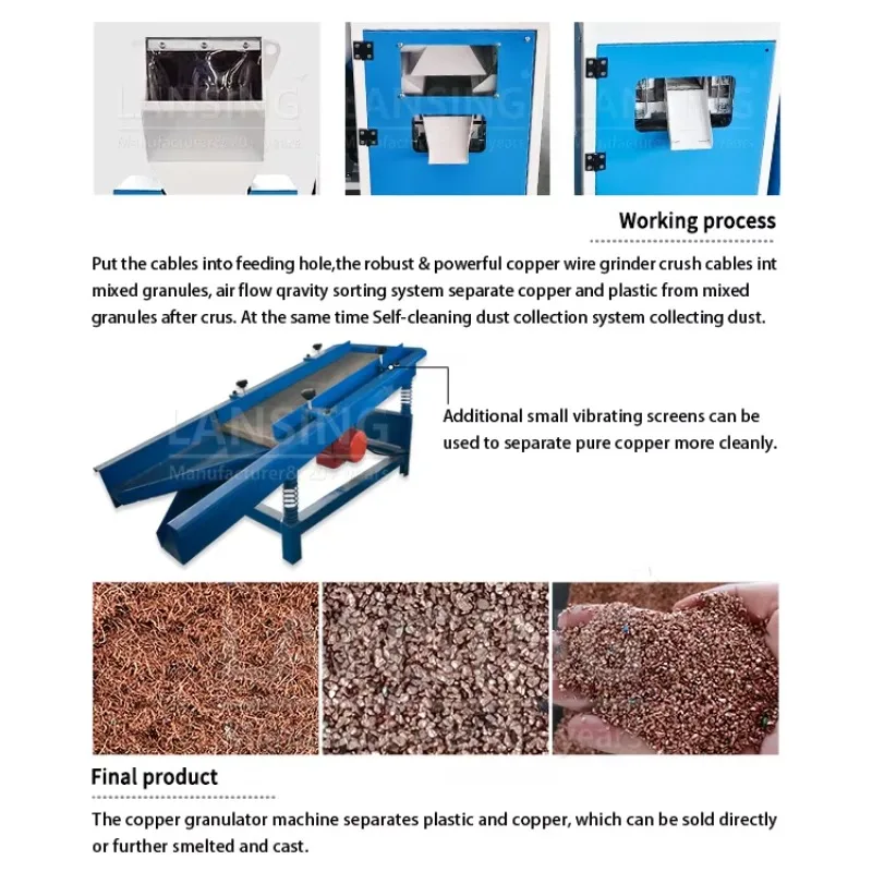 Small Size Scrap Recycling Electric Mini Copper Wire Granulator Granulating Machine For Copper Cable