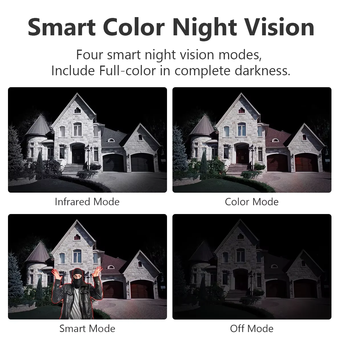 IMOU Bullet 2E Pro 3MP/5MP 2/3K WiFi 6 Outdoor Security IP Camera Human Vehicle Detection Color Night Vision IP67 Alarm Lights image 3