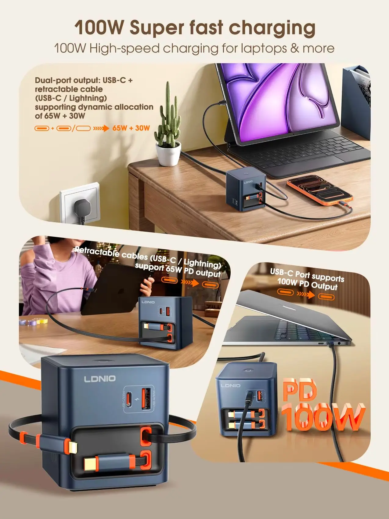 LDNIO Ładowarka Szybka 100W GaN z Kablem USB C Chowanym, Wtyczka EU US AU UK, PD3.0 PPS QC5 do Laptopa MacBook iPhone Samsung — zdjęcie produktu 7