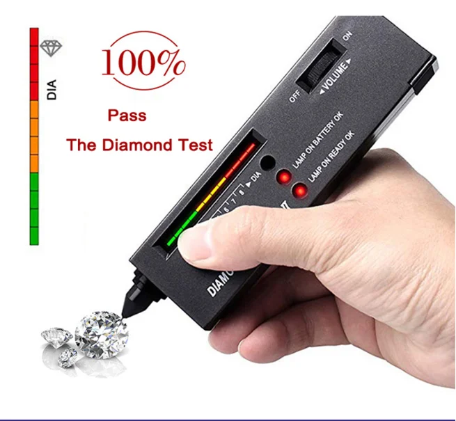 GRA Champagne Color Loose Moissanite Stone Brilliant cut Radiant Cut Gemstone VVS1 Pass Diamond Tester For Jewelry Gift Beads