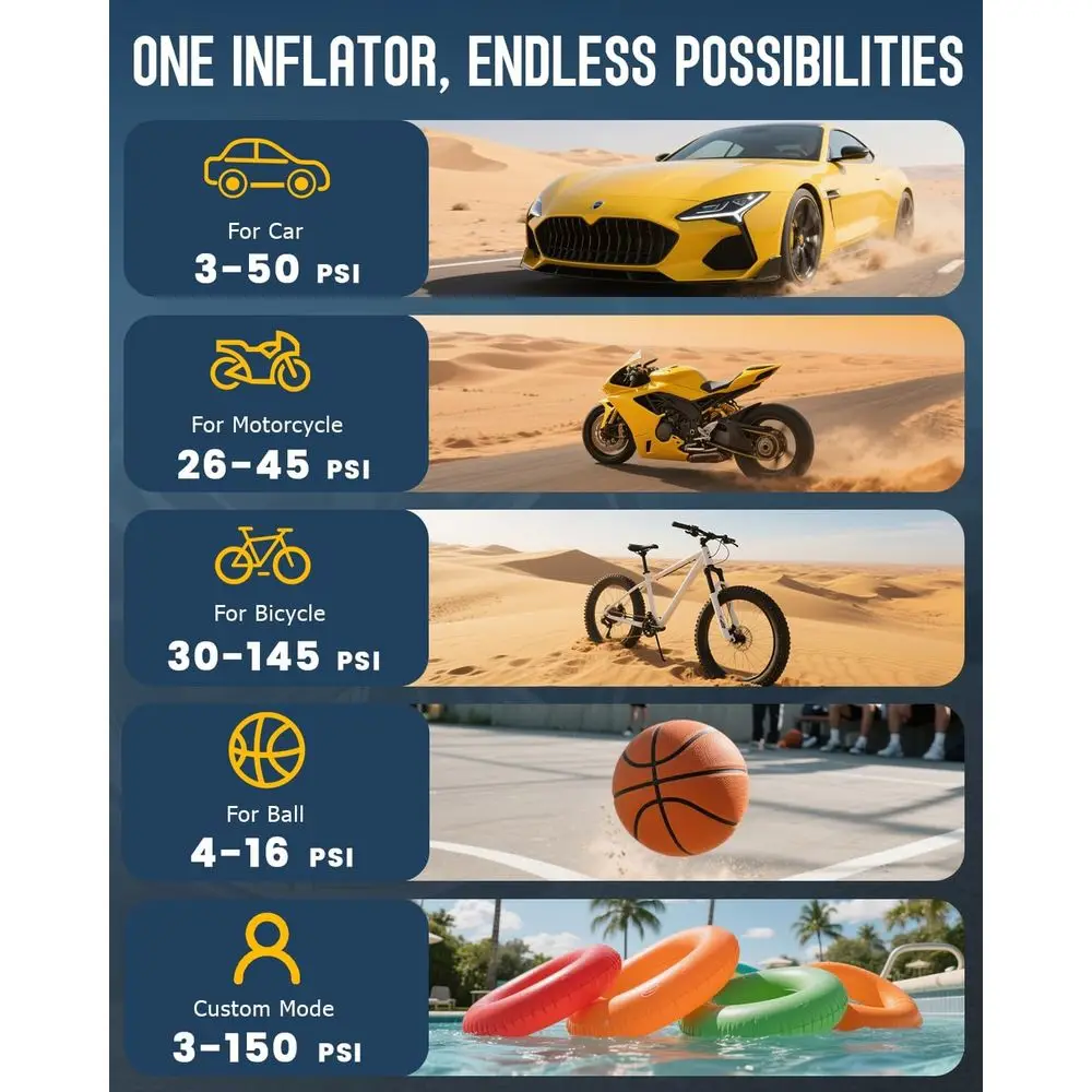 Inflador de neumáticos inalámbrico portátil de 150PSI con 2 baterías de 21 V, doble potencia, luz LED