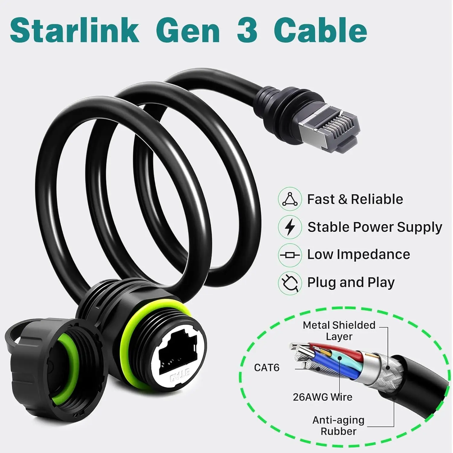 

Адаптер RJ45 для Starlink Mini Gen3 на Ethernet-разъем, водонепроницаемый IP68, для удлинителя SPX GEN3 V3, гигабитный кабельный разъем CAT6