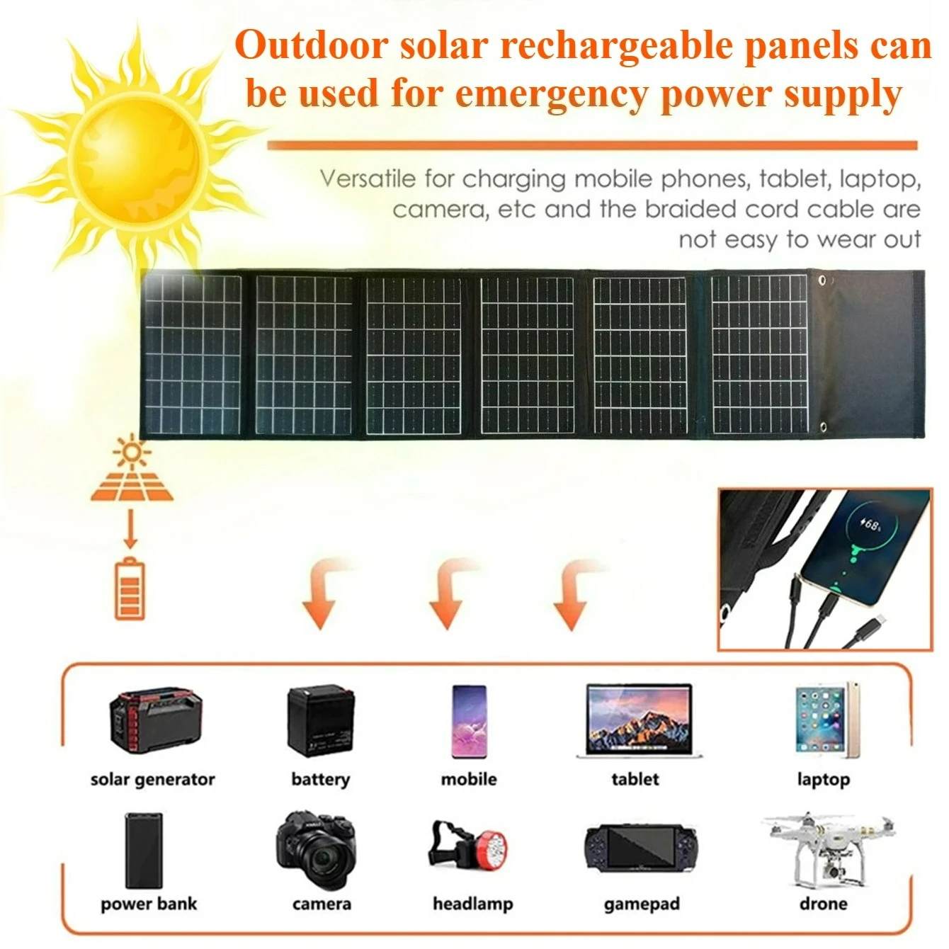 50W 90W Foldable Portable Sola - Solar Emergency Charger recension och pris