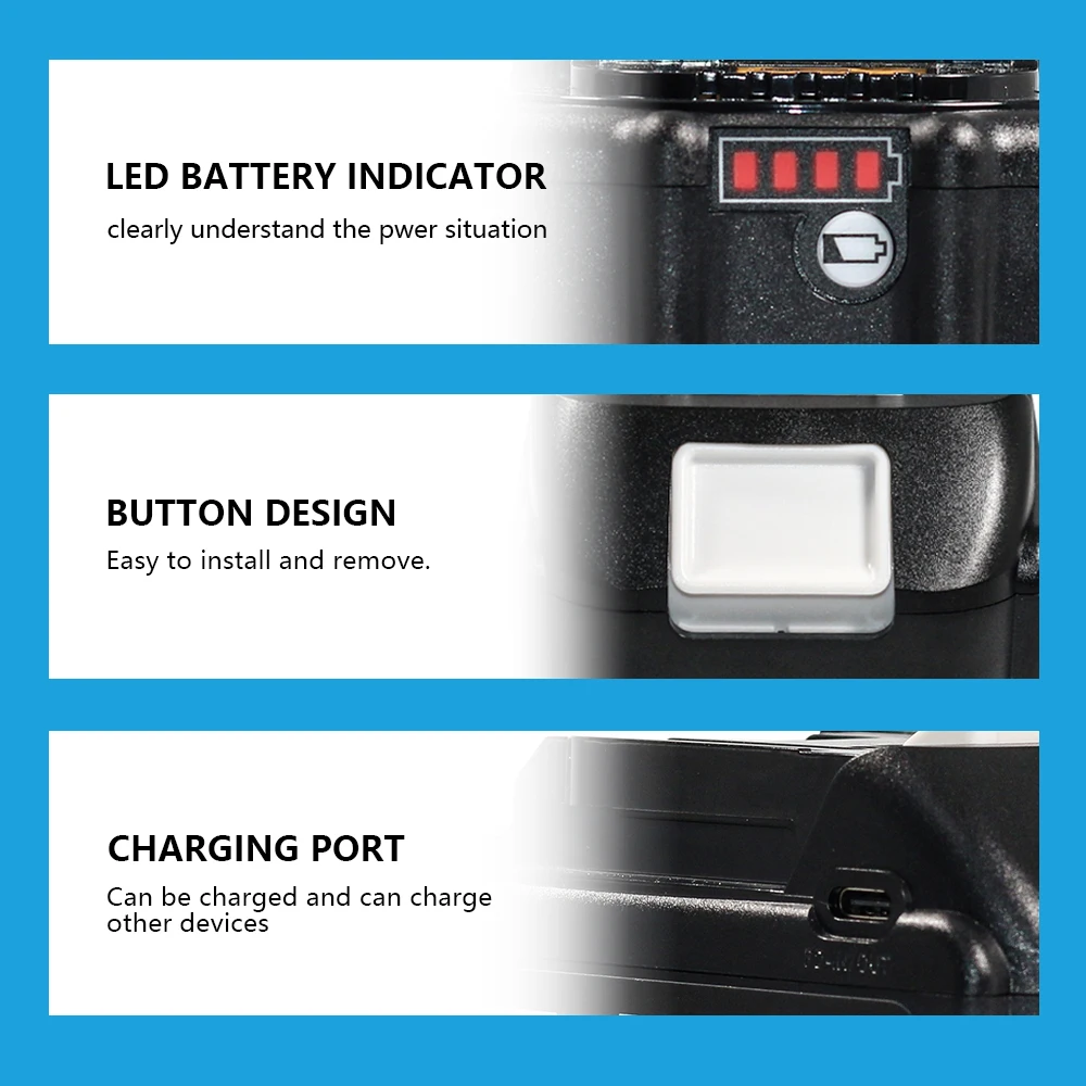 5.0Ah Replacement Battery for Makita 18V LXT, Compatible with BL1850 BL1850B BL1840 BL1840B BL1860 BL1860B, Li-Ion Battery with USB-C PD65W - view 6