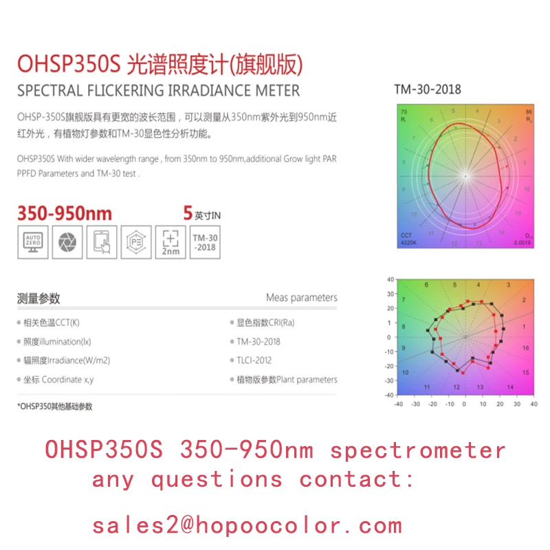 Nir spectrometer Photometer OHSP350S 350-950nm ​​Par PPFD also CCT CRI Tester Spectrometer