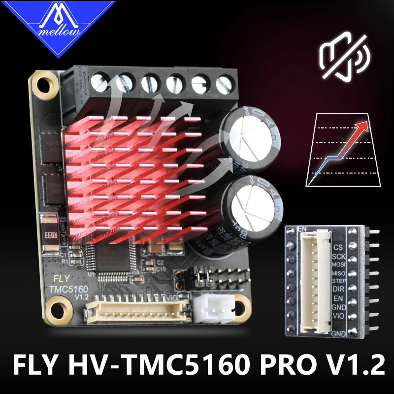 

24V-48V TMC5160 Pro maximum 6A high current Spi drive Marlin Klipper