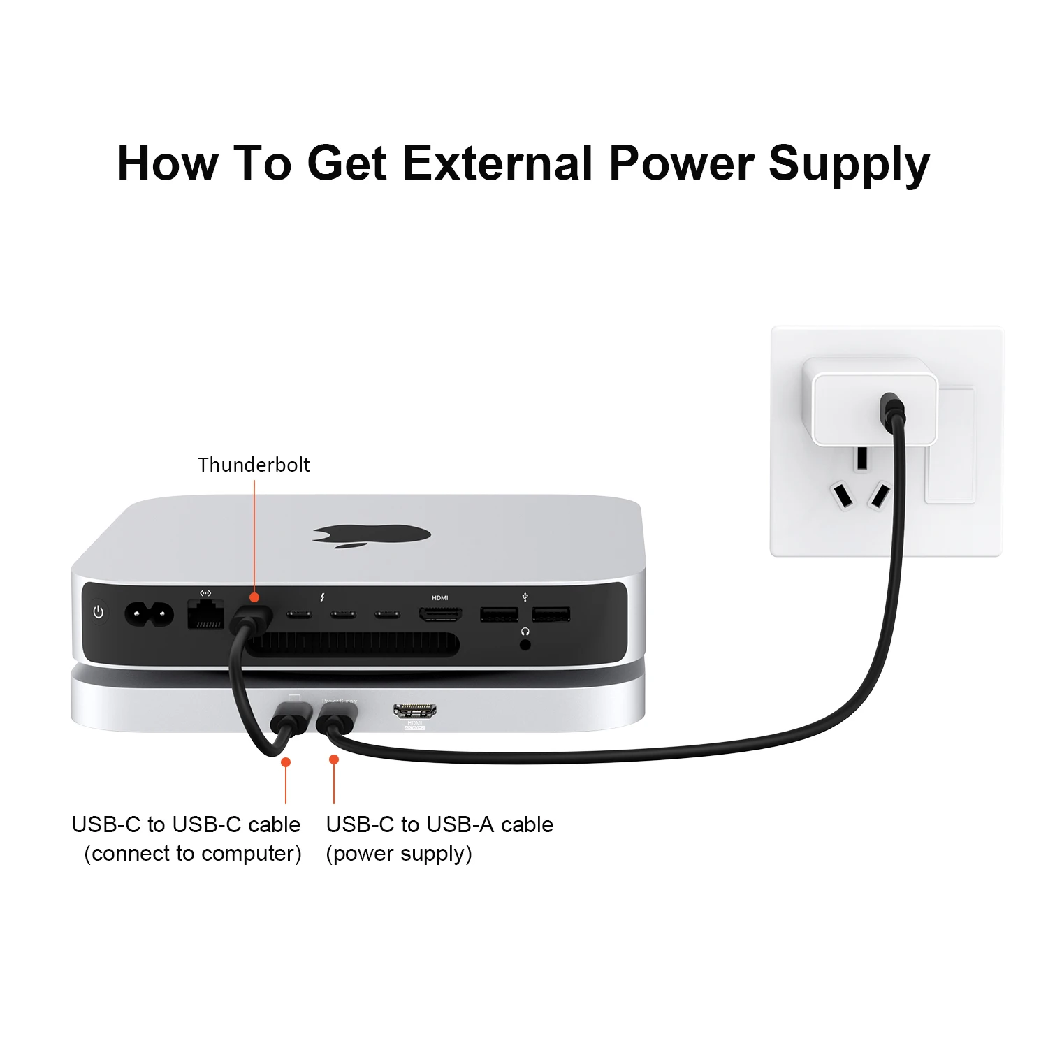 Imagem -05 - Qwiizlab-usb-c Hub com Gabinete Ssd para Mac Mini m2 m1 4k Hdmi tipo c 10gbps Leitores de Cartões 104 Mbps se Encaixa M.2 Sata Nvme Ssd