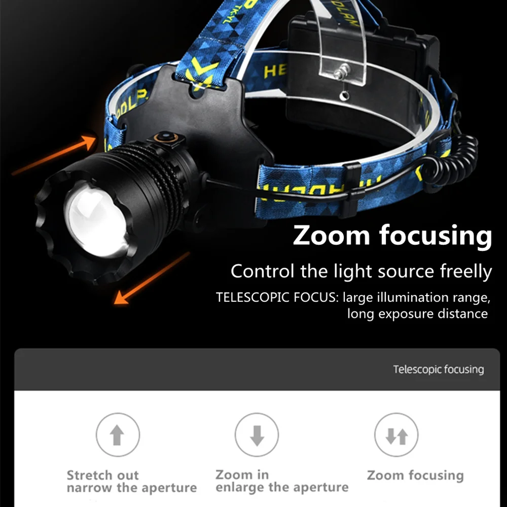 1500M Long Range LED Headlamp Type-C Rechargeable Zoomable Headlight Power Bank Outdoor Camping Fishing 18650 Head Light Fishing