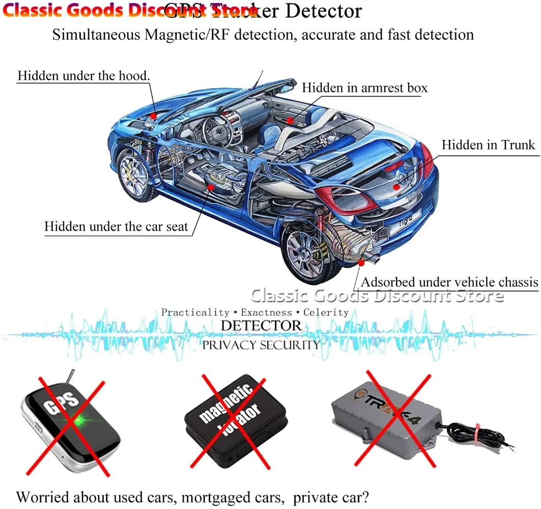 Portable Handheld Wireless GPS Signal Detector Anti Device Detector GPS Tracker Detector HK809 Digital Magnetic Detection DIY