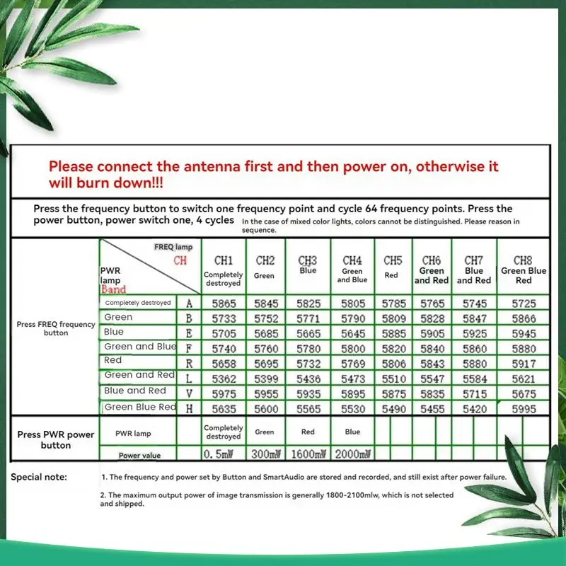 

(НОВИНКА) 5.8G 2W VTX с внутренней игольной антенной SMA 2000Mw 64CH FPV видеопередатчик PAL/NTSC Поддержка OSD для FPV RC Drone