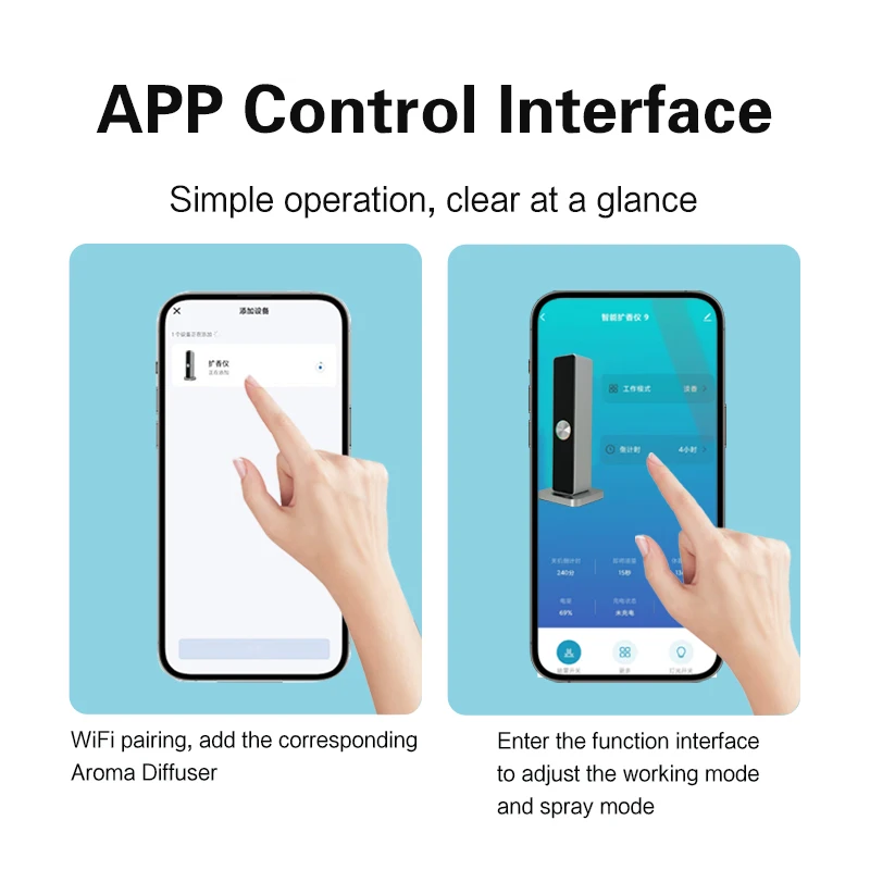 WiFi-gesteuerter Tisch-Aromaöl-Diffusor, intelligente wiederaufladbare USB-Duft-Duftmaschine mit 4000 mAh Akku, 100 ml