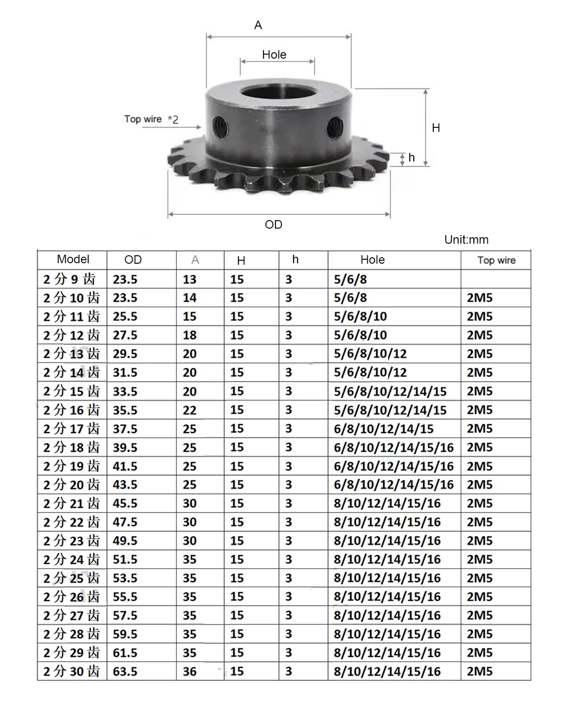 1Pcs 45 # Steel  Chain Drive Sprocket Wheel 9T to 24T Bore 5mm to16mm Pitch 1/4