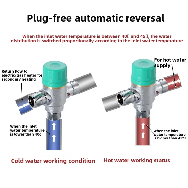 Constant Temperature and Directional Valve Solar Automatic Switching Valve 4 6mm Gas Water Heater Three-Way Pipe Splitting Valve