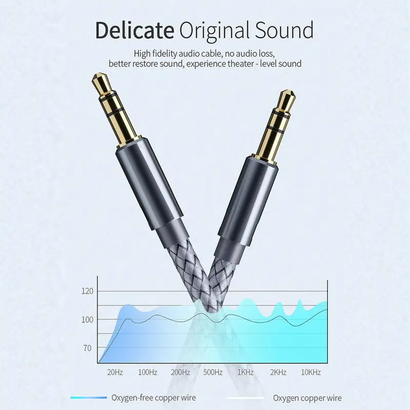 Аудиокабель с разъемом 3,5 мм «Папа-папа», 3,5 мм
