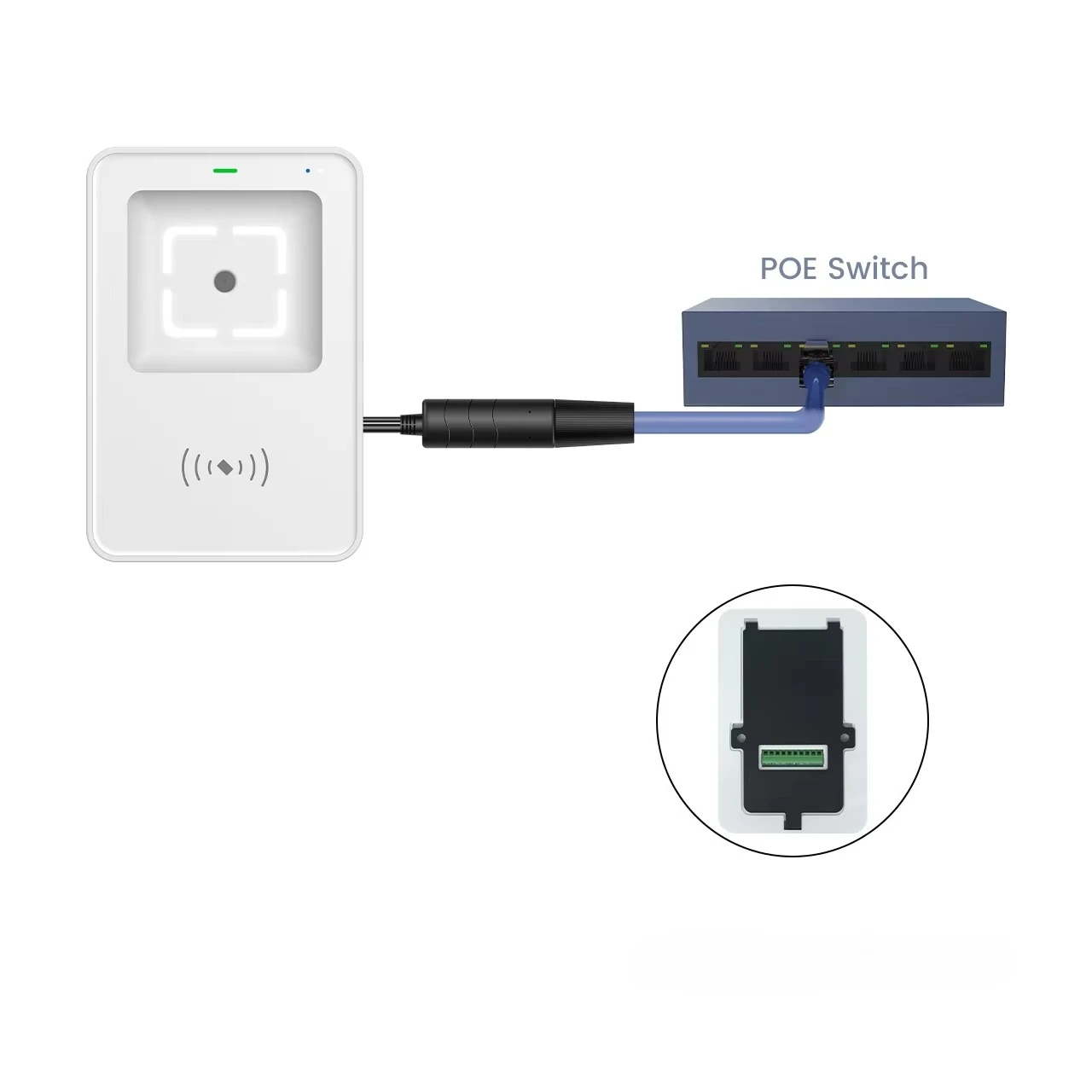 Feocey FC7785 High-End POE RFID Access Control System Wall-Mounted QR/Barcode Reader 13.56MHz Frequency for Gym Access