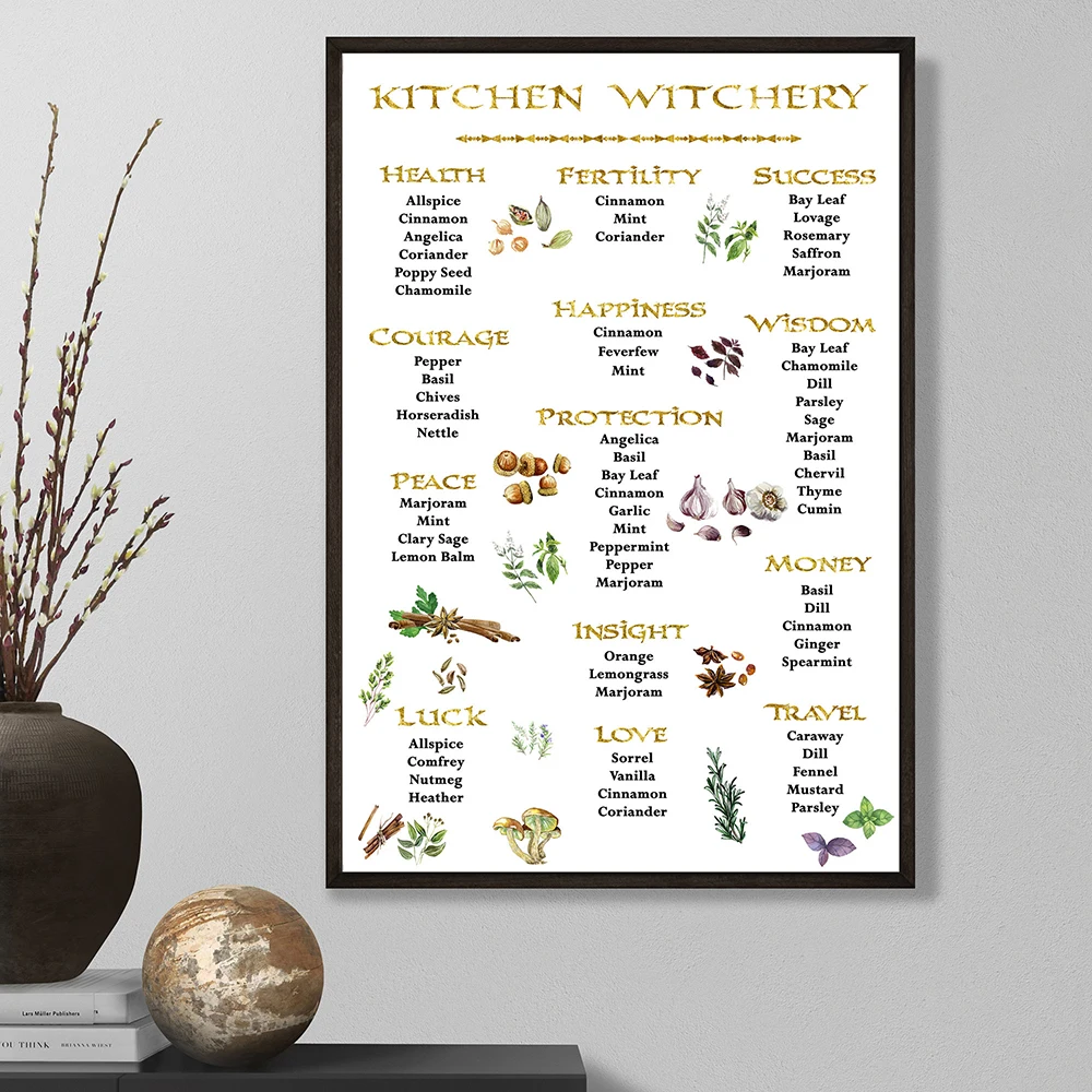 Garlic Food Menu Chart Canvas Painting Kitchen Poster Print Wall Art Decoration Picture Dinging Room Restaurant Witchy Decor