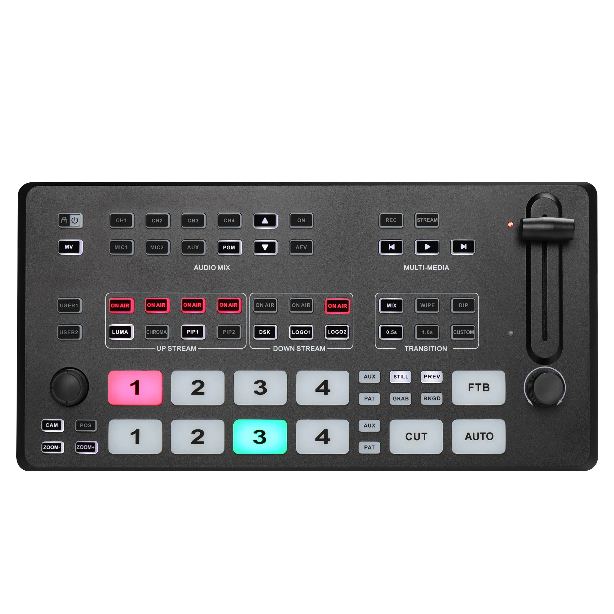 Video Mixer Switcher, 5-Channel HDMI Live Streming Switcher, 4K 60FPS Input,1080p 60FPS Output M1