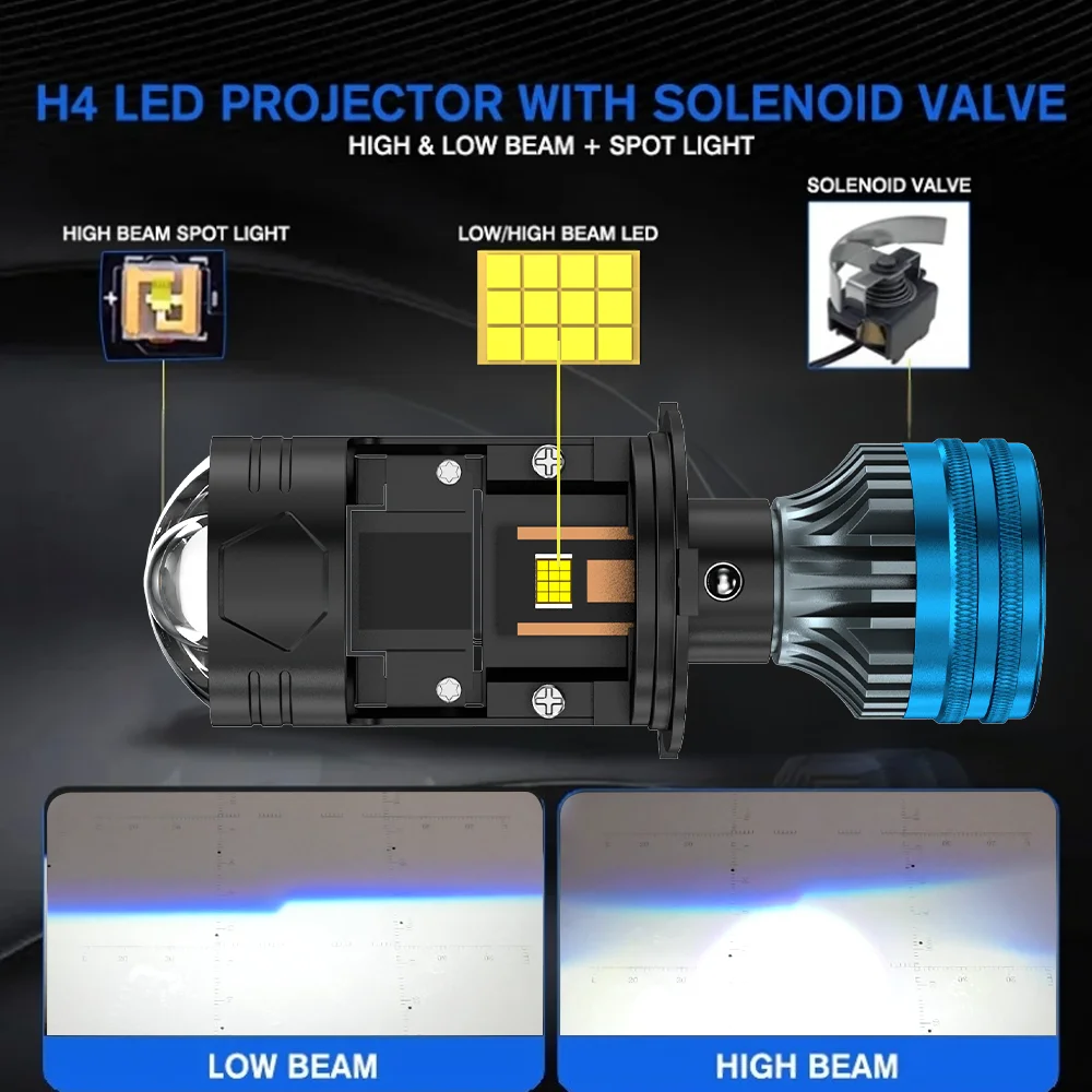 18800000LM H4 LED Projector Lens Car Headlight Bulbs Canbus 9800W High Power Auto Motorcycle Lamp Plug And Play 12V 24V