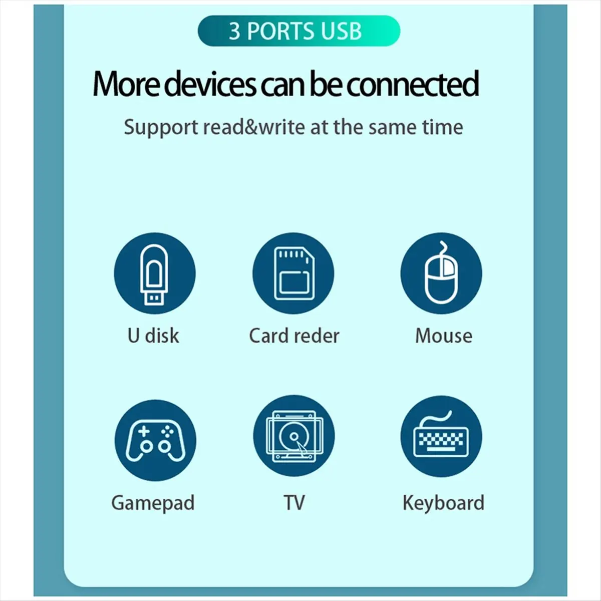 

Cmpt And Acce Store Offer PC Accessories Type C to Hdtv Docking Station for Mobile Phone &Laptop USB Expansion