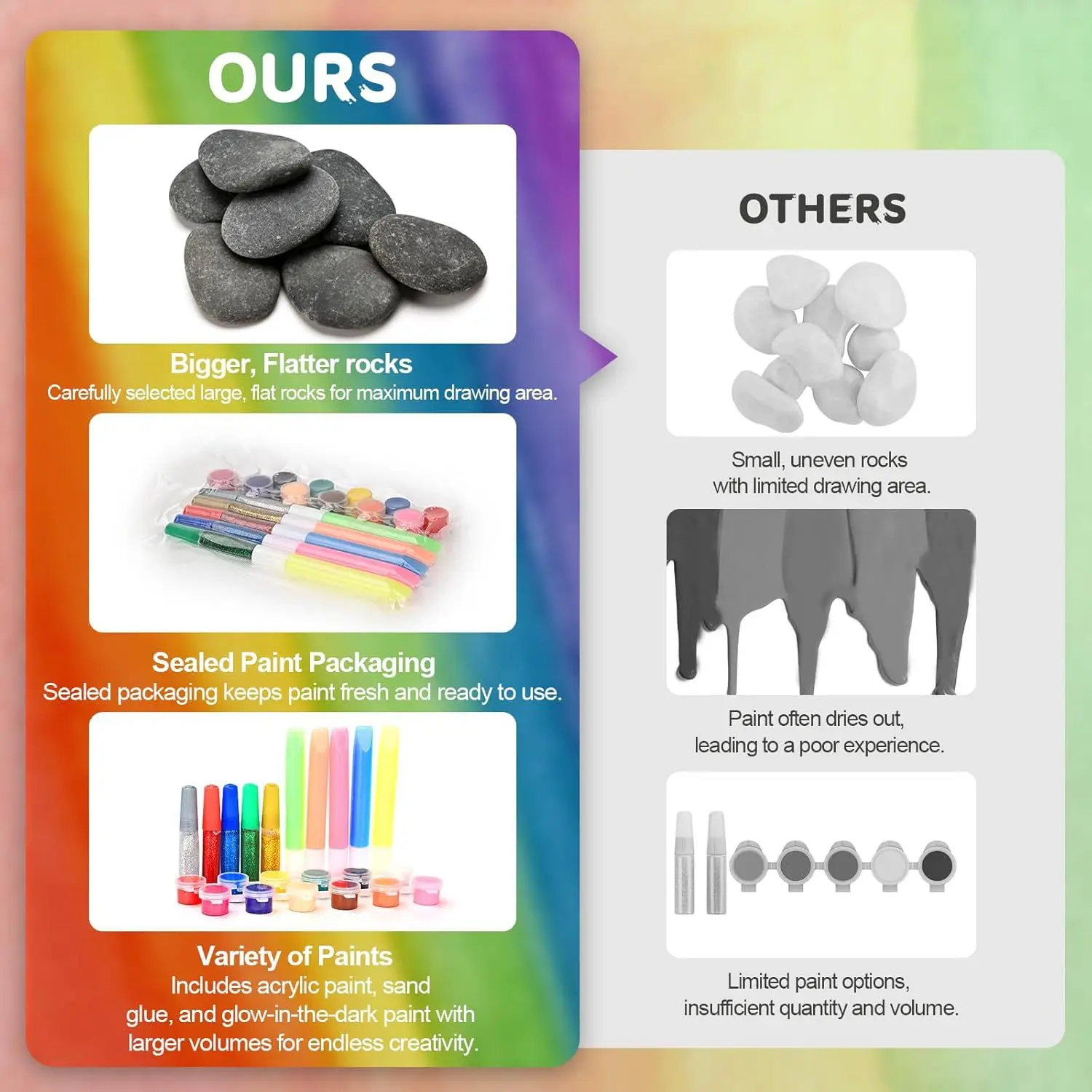 Diy graffiti pedra pintura conjunto brinquedos, artesanato criativo para educação infantil, pintura e colorir, aliviar o estresse