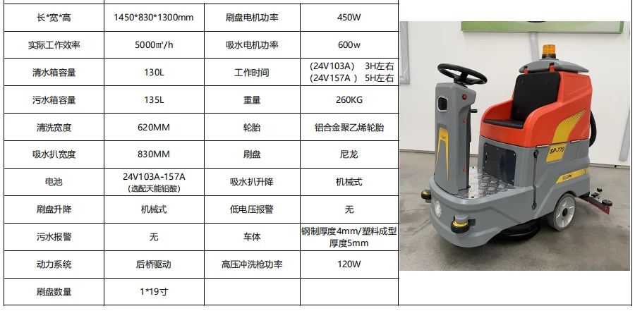 870 Model Factory Direct Sales Ride-On 5-6 Hours Working Time Scrubber Warehouse Cement Floor Cleaner