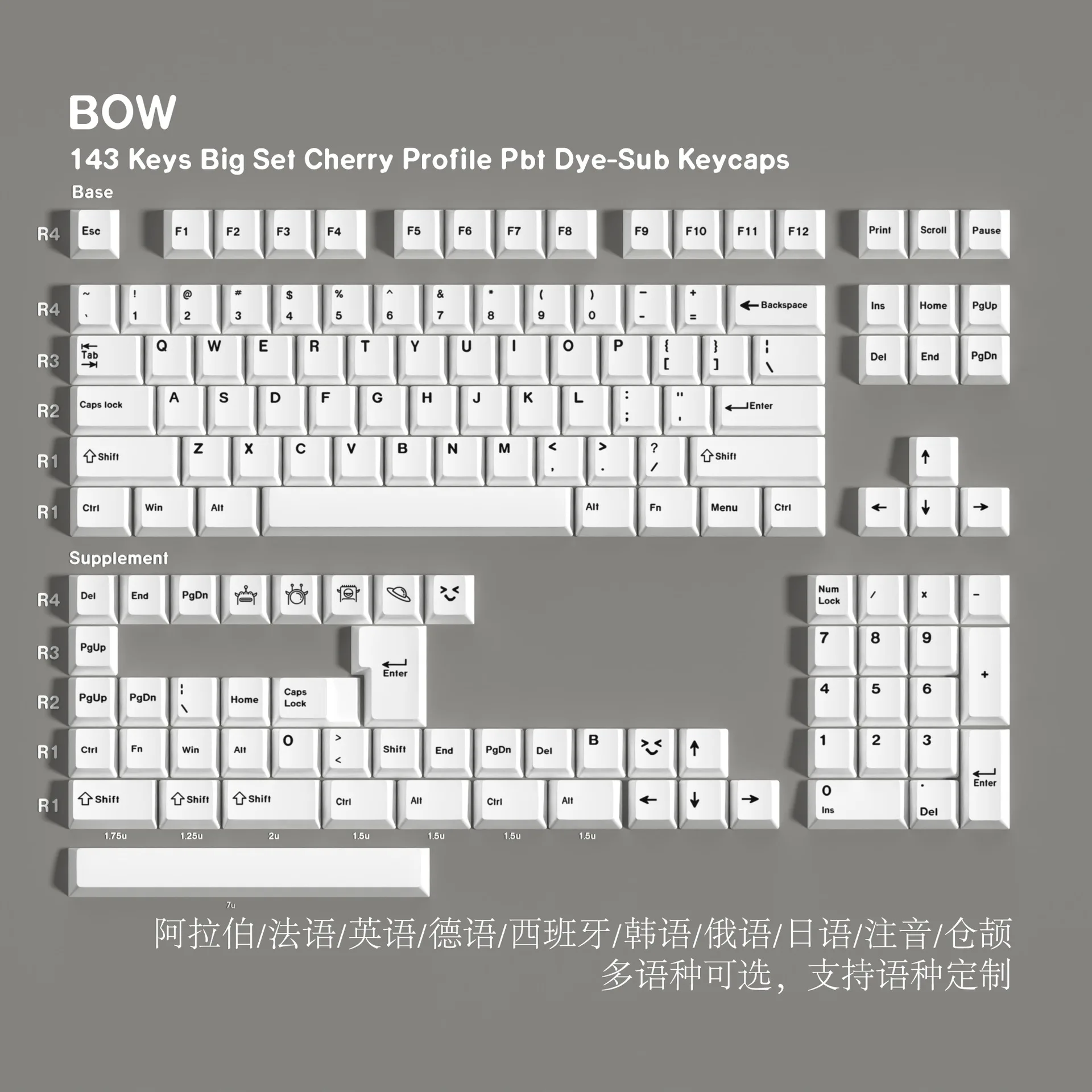 Original five-sided sublimation keycap PBT Arabic Korean European standard Russian GMK replica