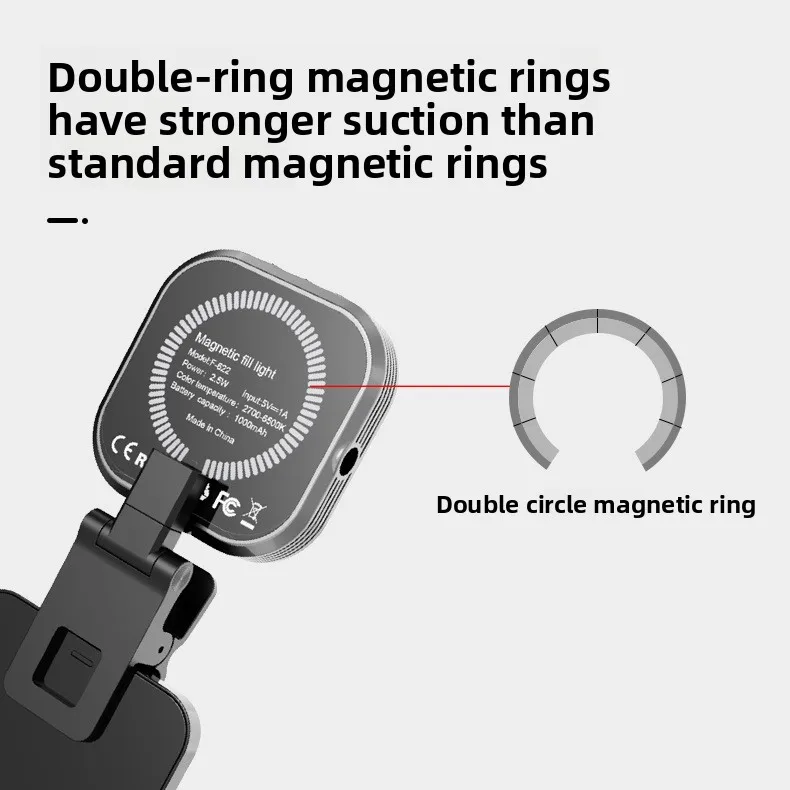Magnetic Mini Pocket LED Light 1000mAh Rechargeable 3-Color Temperature 3000-6500K CRI90 for Phone Selfie Vlog Live Stream