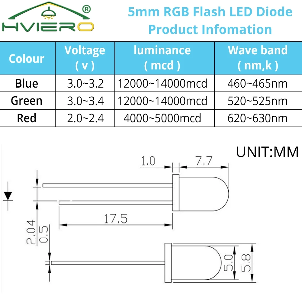 100Pcs F5 5mm Round Light Beads Slow RGB Fast Flash Diode Led Rainbow Multi Color Red Green Blue  Emitting Water Clear Lamp