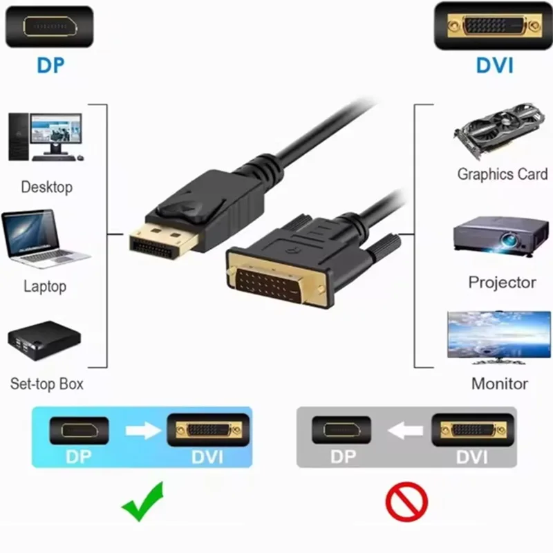  1.8M DP to DVI Adapter Cable 0.25M DP To DVI Adapter for Desktop Laptop PC TV Dell Asus Monitor Projector DisplayPort Cable
