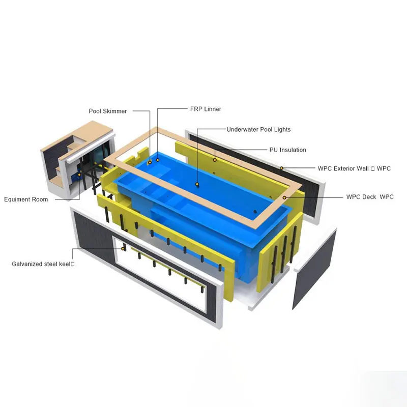 Customized Color Above Ground Family Swimming Pool Steps Heating Pump 20ft 40ft Container with Glass Window - view 6