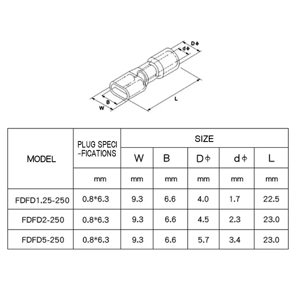 Female Crimp Terminals Insulated Spade Wire Connector Electrical Wiring Cable Plug FDD1.25/2/5-250 Insulated Crimp Terminals