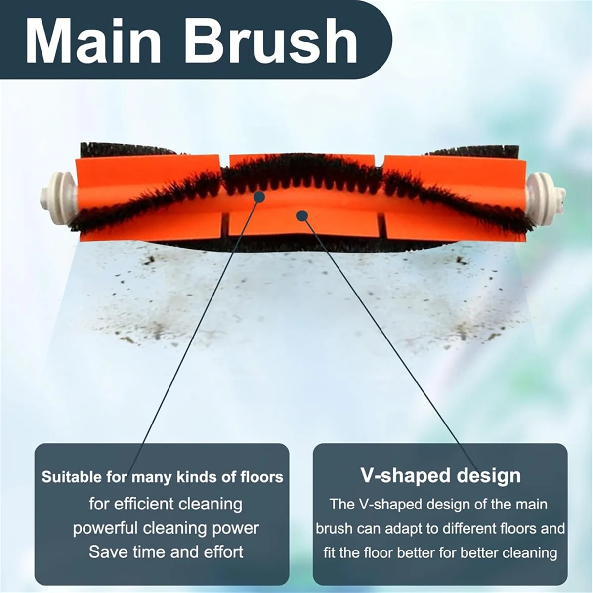 

Top-rAccessory Replacement for Dreame Bot Z10 Pro / D10 Plus / L10 Plus Vacuum Cleaner,Roller Brush,Filters, Side