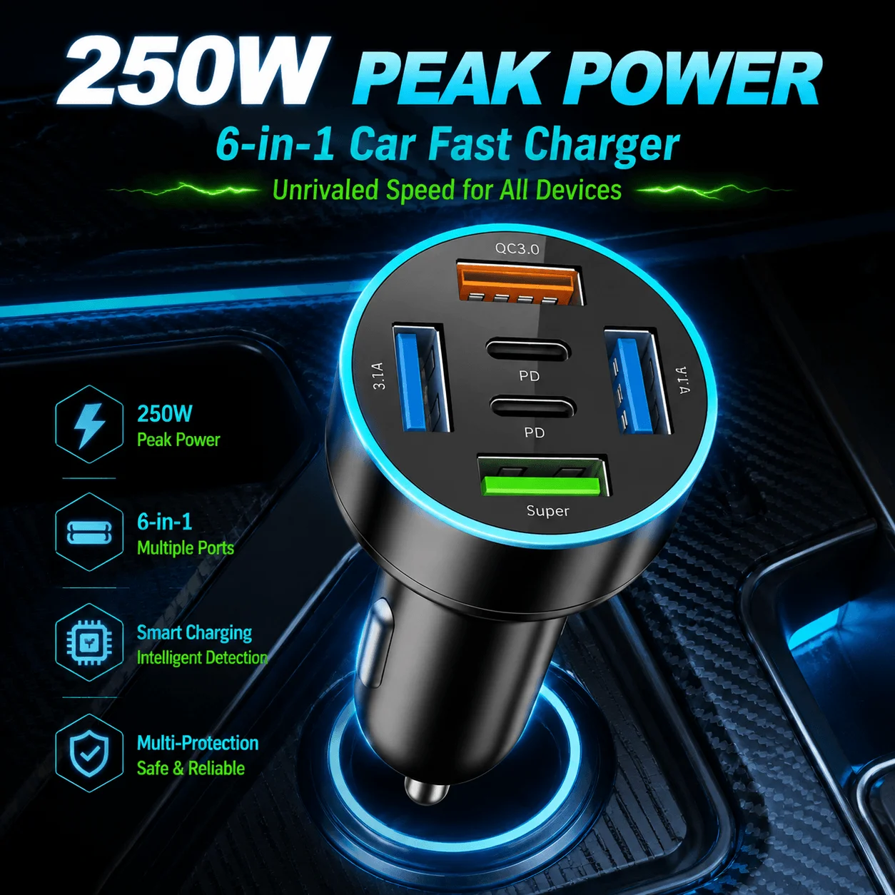 250W 6-Port PD QC3.0 Fast Car Charger, USB C Adapter for iPhone Samsung Xiaomi, Dual Ports Quick Charge