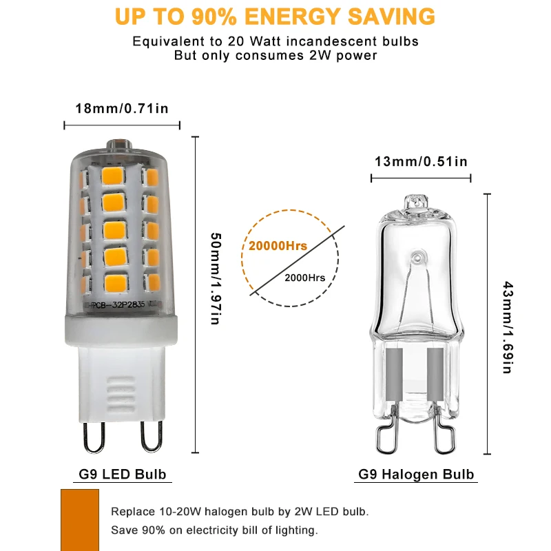 Dimmable  G9 LED Lamp AC 220V 110V No Flicker Mini Corn LED Bulb 360 Beam Angle Light PC Cover Replace Halogen Chandelier Lights