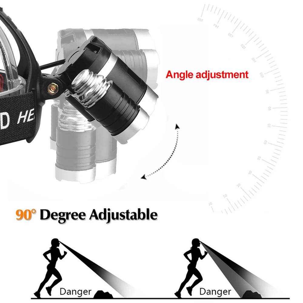 90 ° السوبر مشرق Led كشافات استخدام 18650 بطارية الصيد العلوي رئيس مصباح 4 والعتاد في الهواء الطلق الصيد التخييم مقاوم للماء رئيس ضوء #2