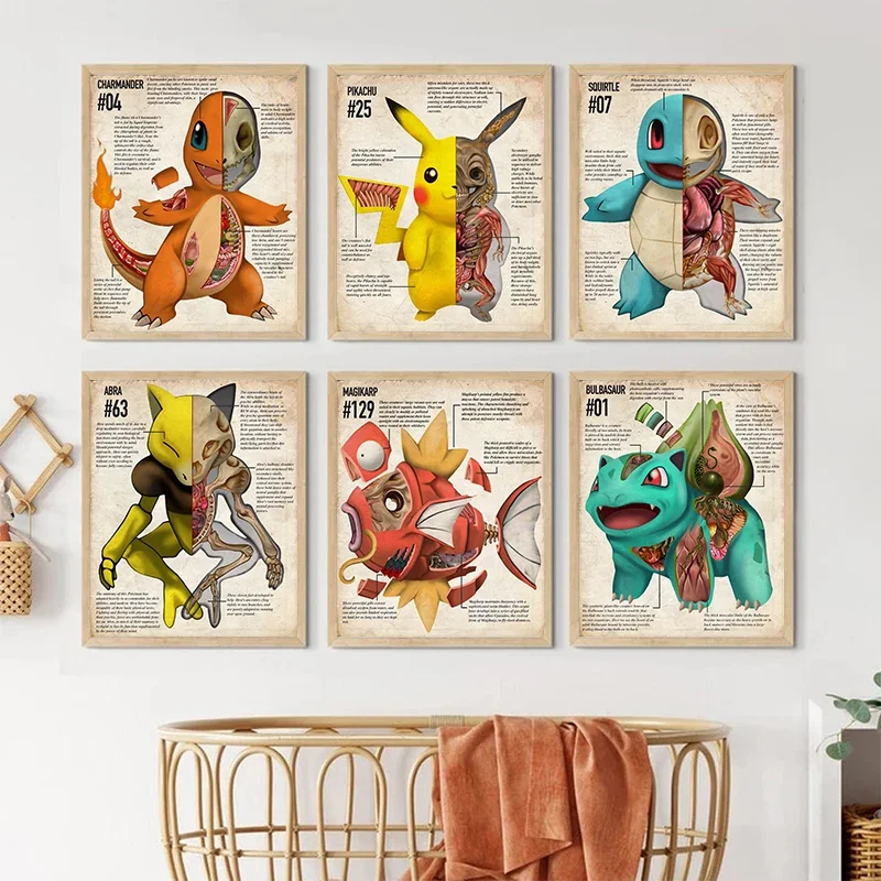 

Pokémon Retro Canvas Poster Figure Print Pikachu Charmander Squirtle Magikarp Pokemon Wall Art Of Painting Home Decoration