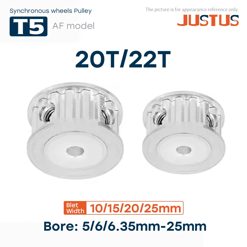 T5 Af Model 20 Teet…