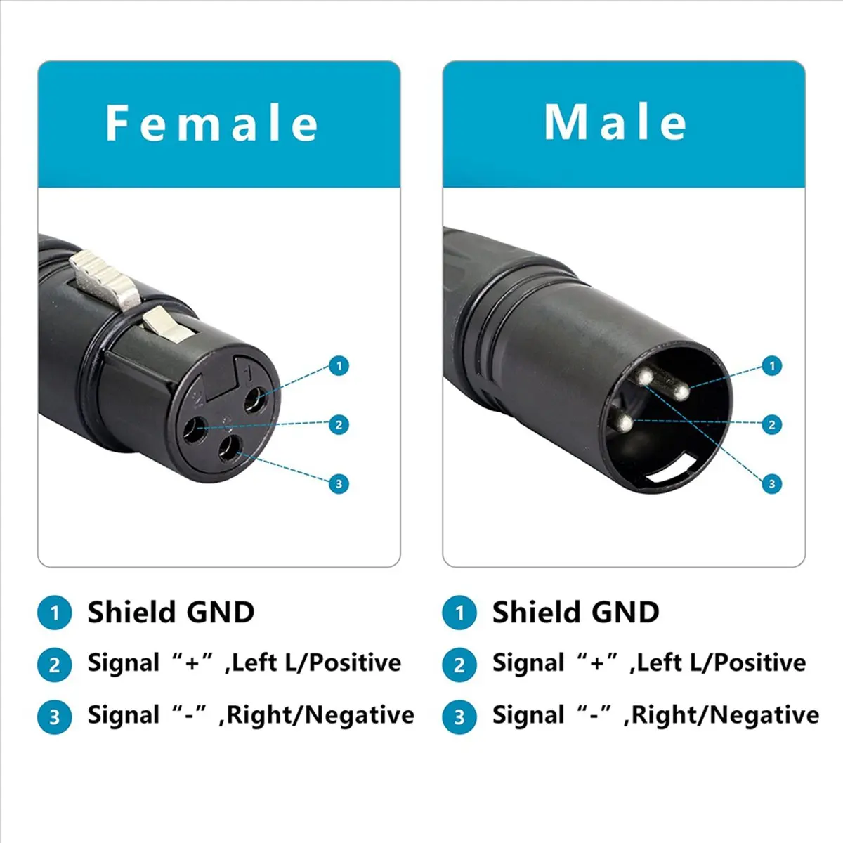 3 Pair XLR 3Pin to RJ45 Female Adapter RJ45 to XLR DMX Connector Extension Cable for DMX-CON Control