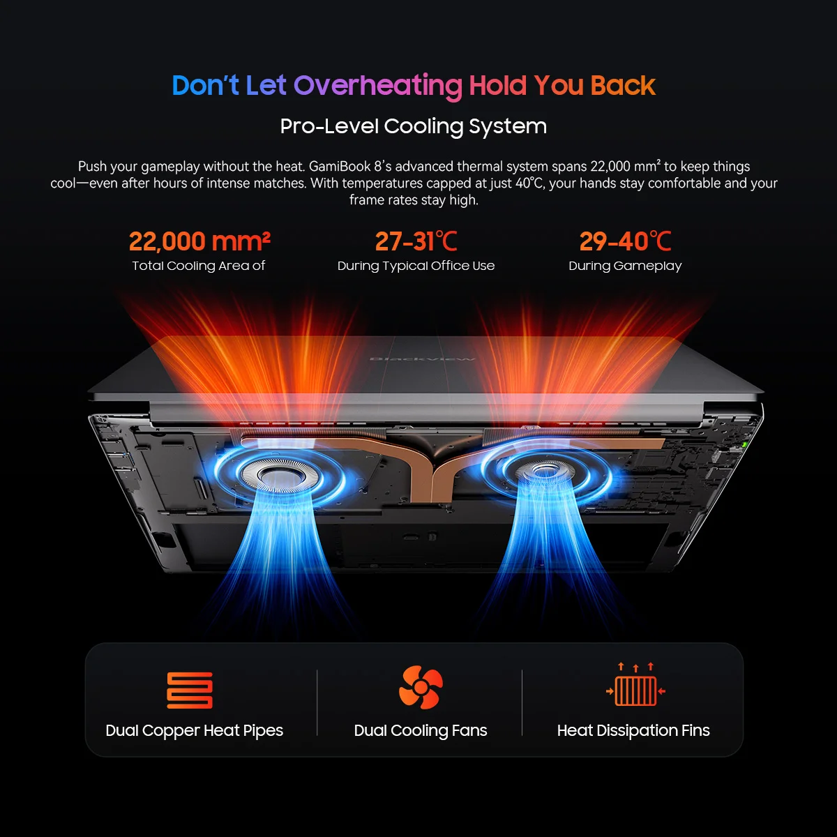 Blackview GamiBook 8 노트북 16인치 1920*1200 디스플레이 AMD Ryzen ™   7 7735HS 프로세서 57Wh 배터리 65W 고속 충전 Win11pro Wi-Fi 6