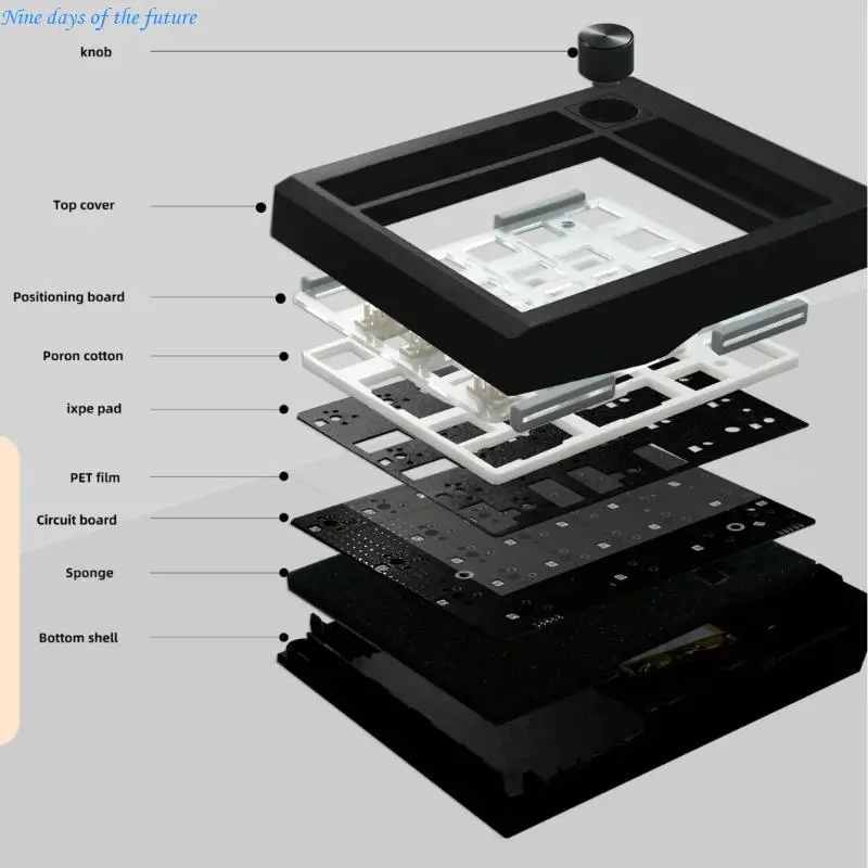 GMK26 Mechanical Numpad with Customizable Support QMK/VIA Digital Keypad for Designers and Accountants E65A