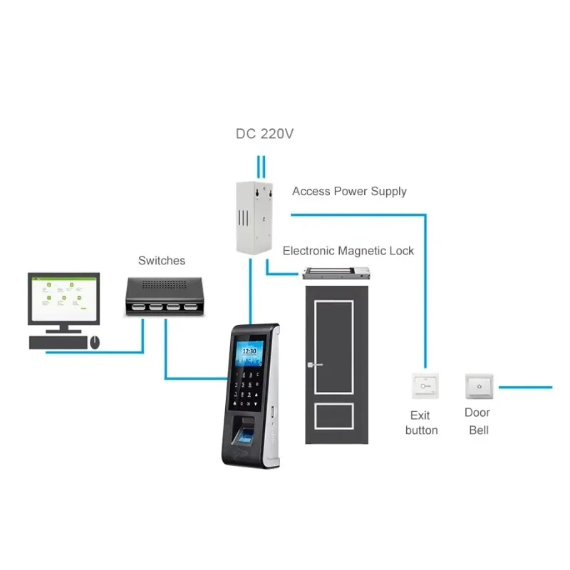 2026 Customized Logo Wireless Excel Report Punch  Time Clock Access Control System Fingerprint Biometric Attendance Terminal