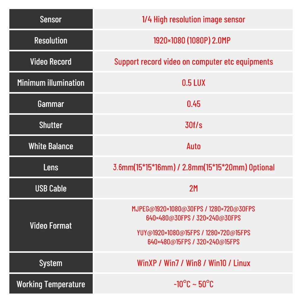 HD Portability USB Computer Camera Webcam Mini Peripheral Camera Lens Camera Full Webcam PC CCTV Outdoor Camcorder Security Vide