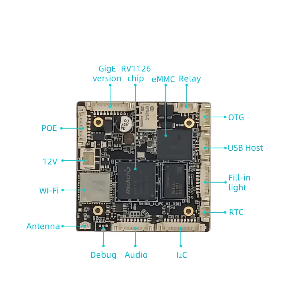 8MP Hd Wifi IP Camera Module Coms IMX 415 IMX335 307 Fixed Focus 2tops 1GB DDR3 8gb EMMC RV1126 IPC50 development board For AI