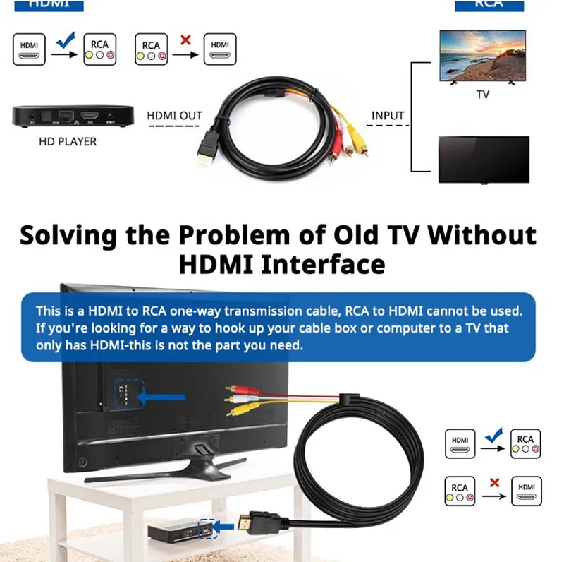 【الشحن السريع】HDTV HDMI ذكر إلى 3RCA لوتس ذكر كابل HDMI إلى AV مركب محول الصوت والفيديو محول ل DVD HDTV STB PS4 PC