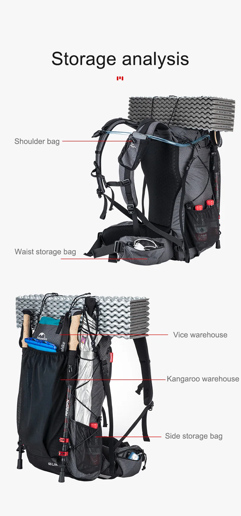 Naturehike Wanderrucksack 60+5L Große Kapazität Rock Series 2.0 Outdoor-Sporttasche Camping Klettern Reise Wasserdichter Rucksack – Detail 9