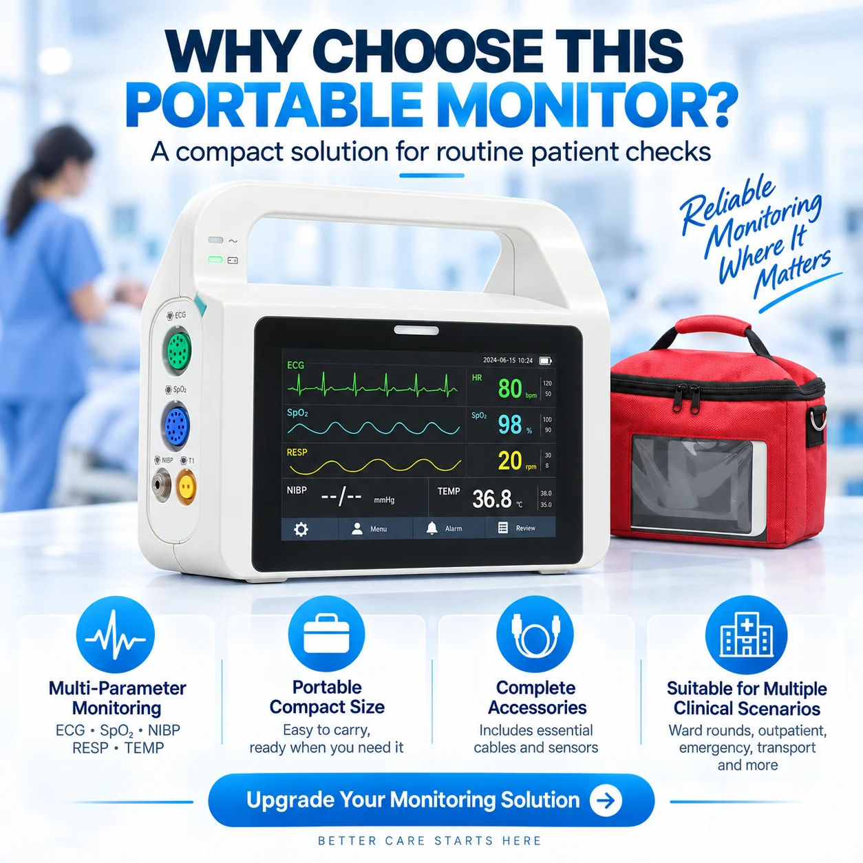 Resoxy E5 Multi Parameter Patient Monitor ECG SpO2 NIBP RESP TEMP Vital Signs Monitor 5 Inch Touch Screen Portable Device